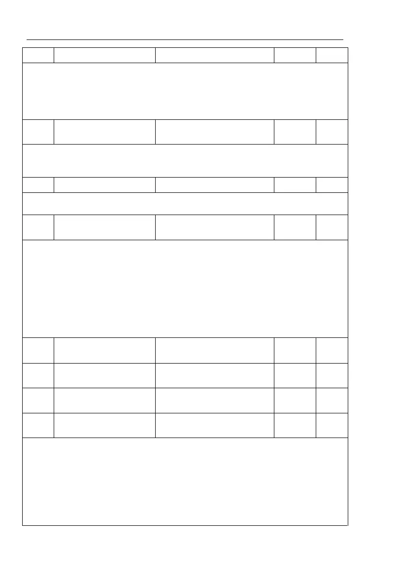 Page #132 background image