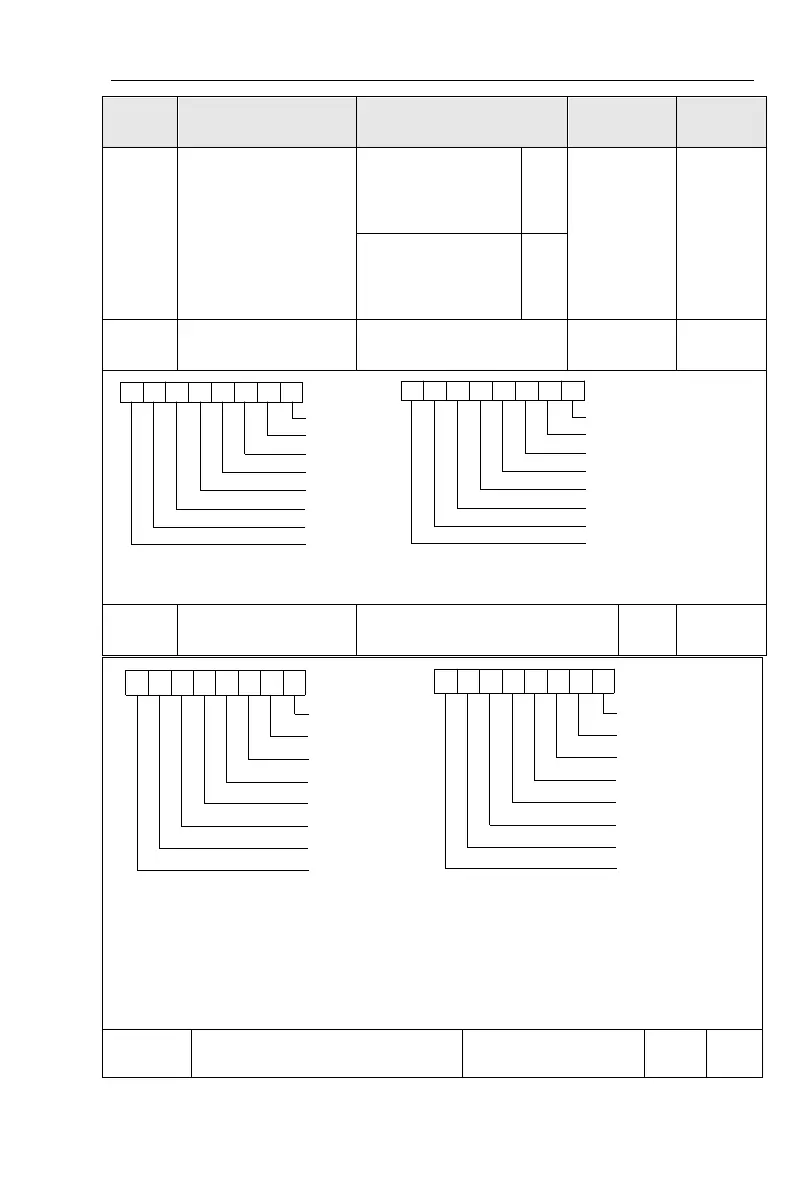 Page #133 background image