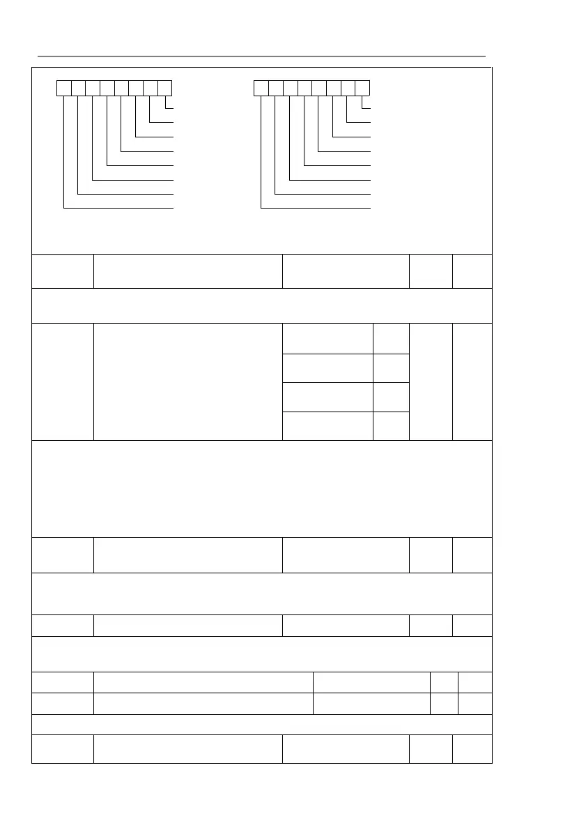 Page #134 background image