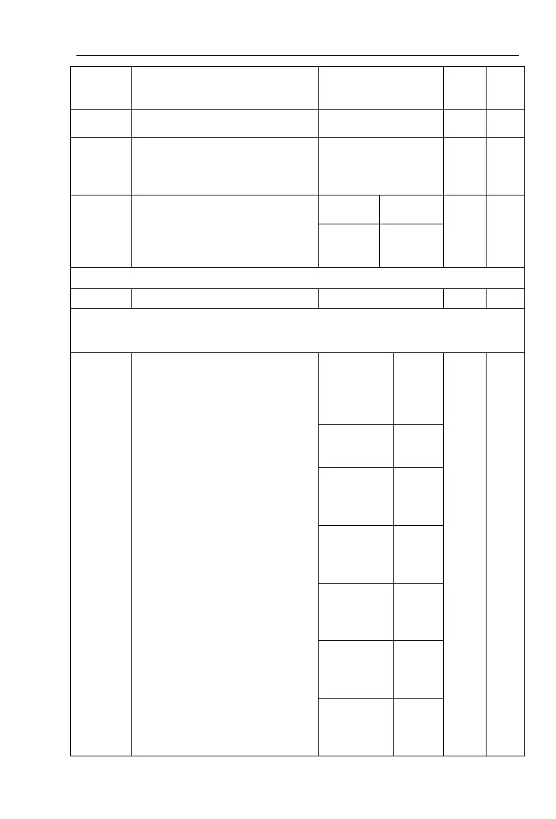 Page #135 background image