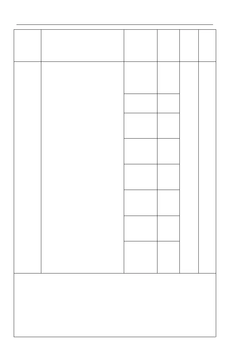 Page #136 background image