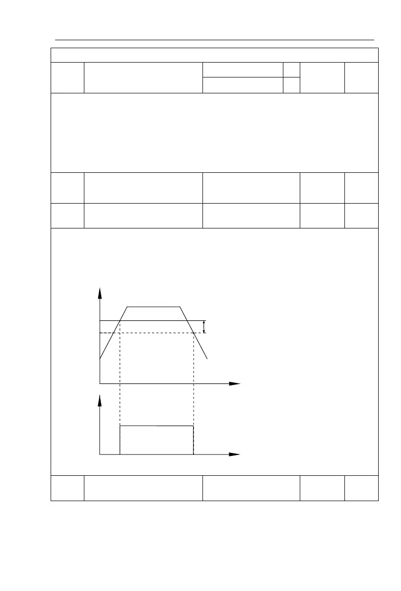 Page #141 background image