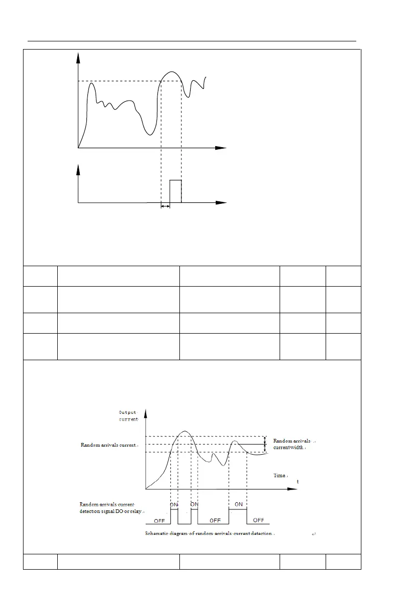Page #144 background image