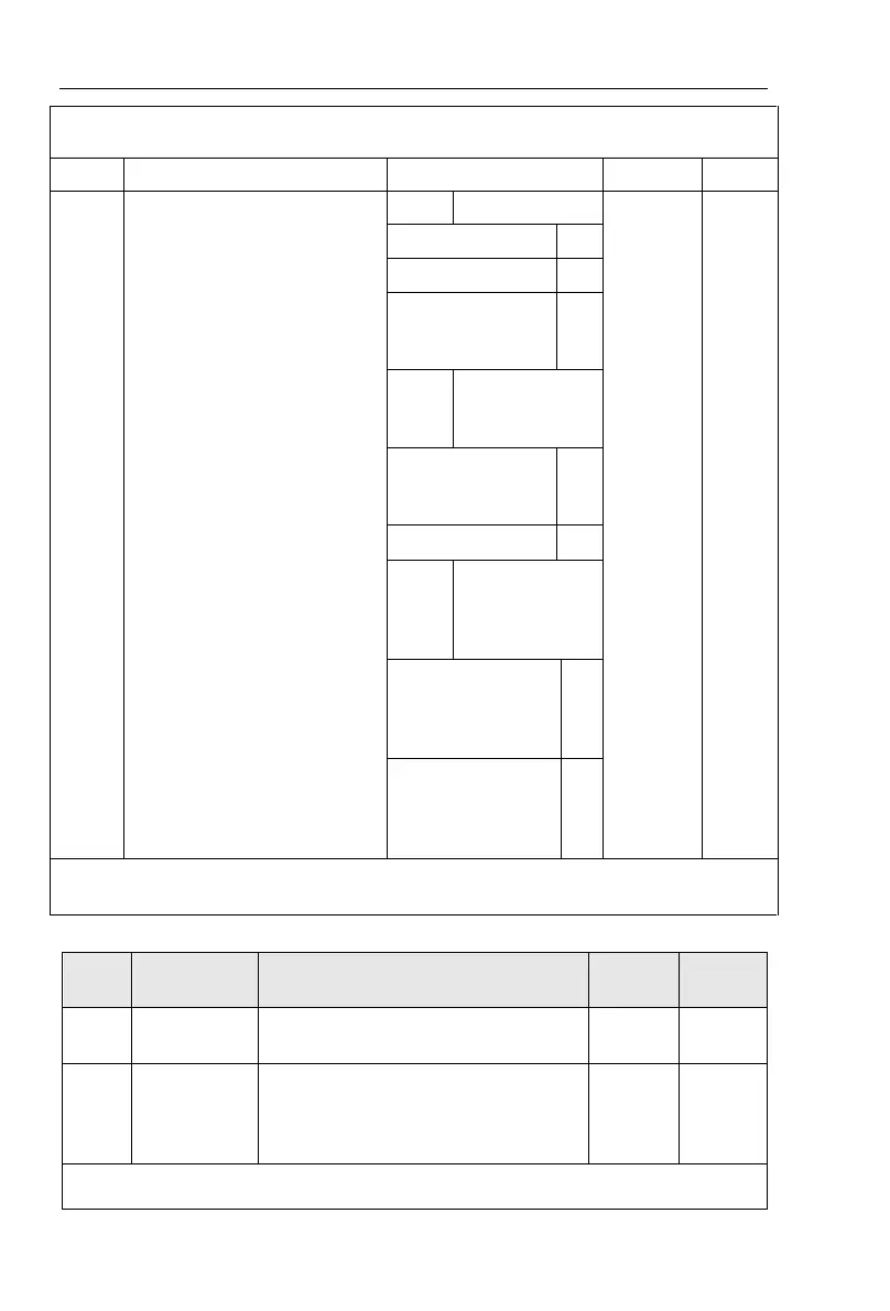 Page #146 background image