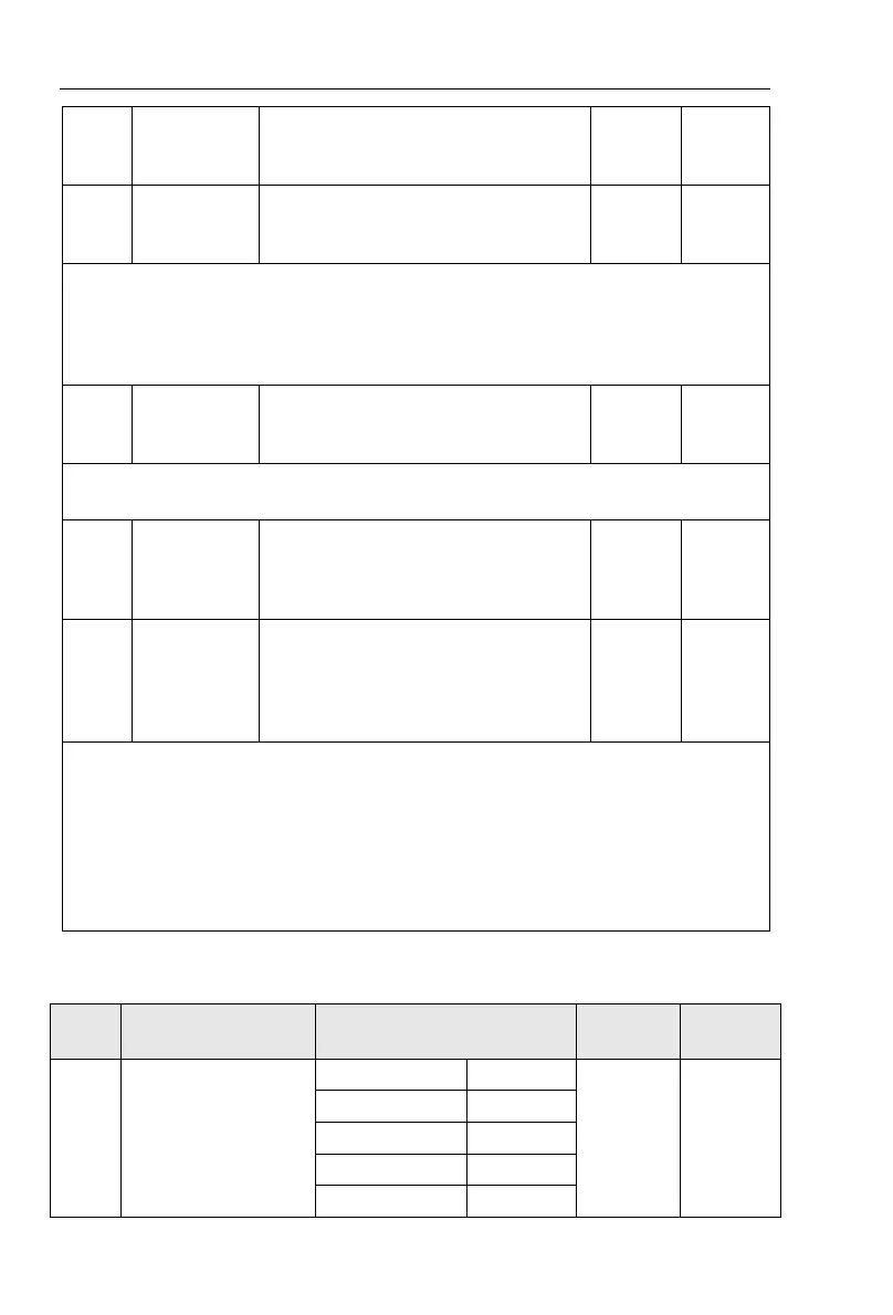 Page #154 background image