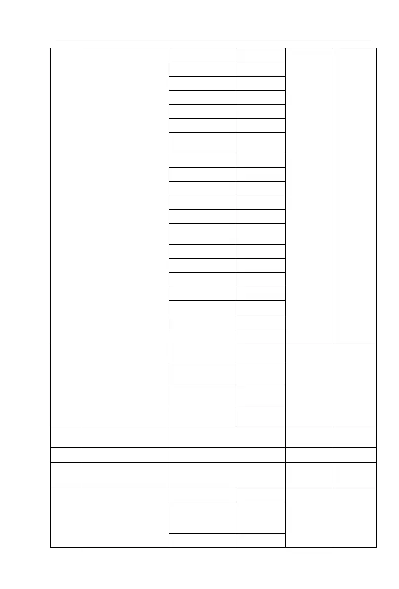 Page #155 background image