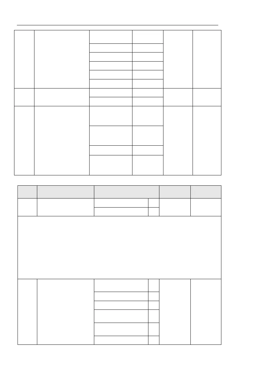 Page #156 background image