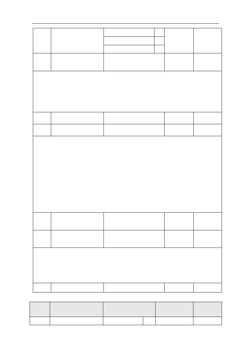 Page #157 background image