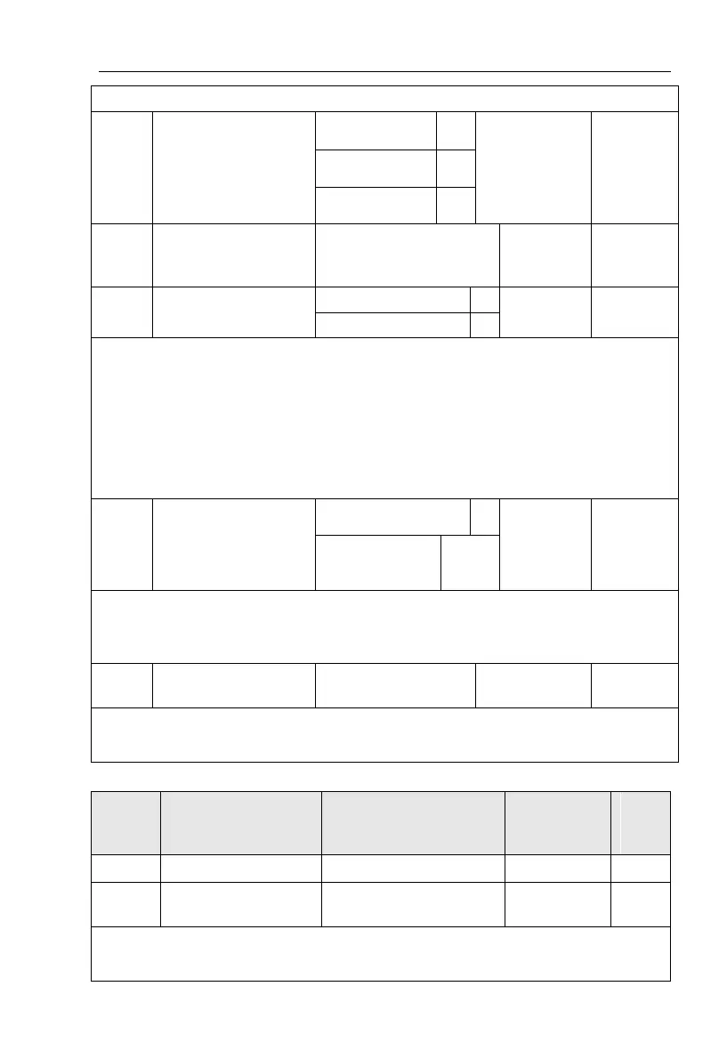Page #159 background image