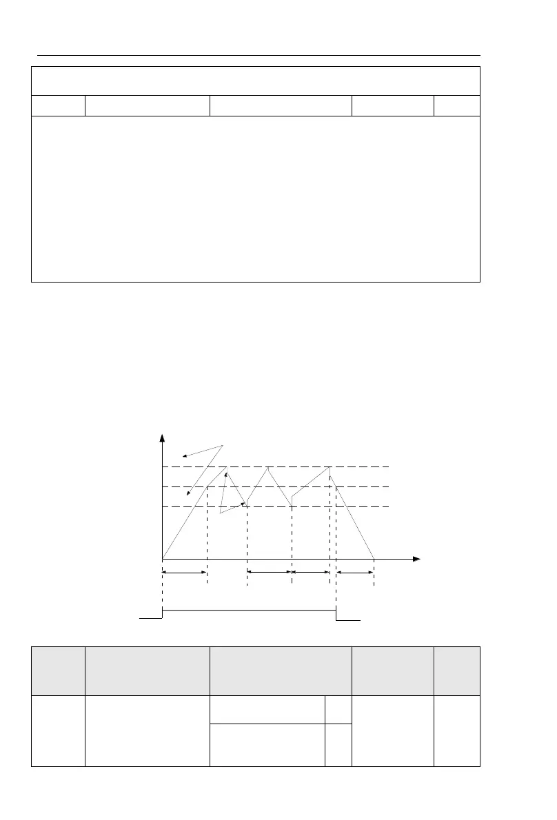 Page #160 background image