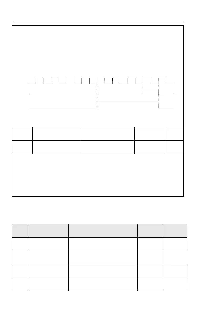 Page #162 background image