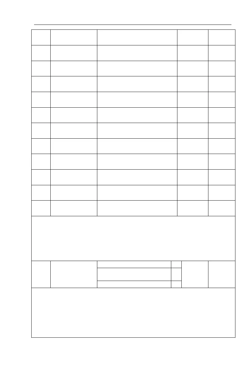 Page #163 background image