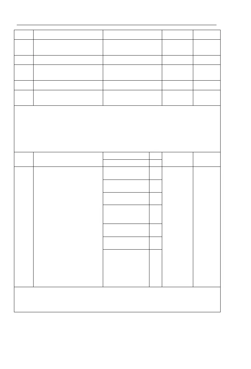Page #166 background image
