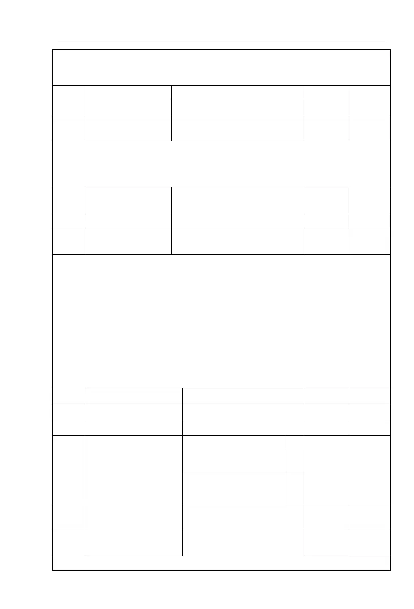 Page #169 background image