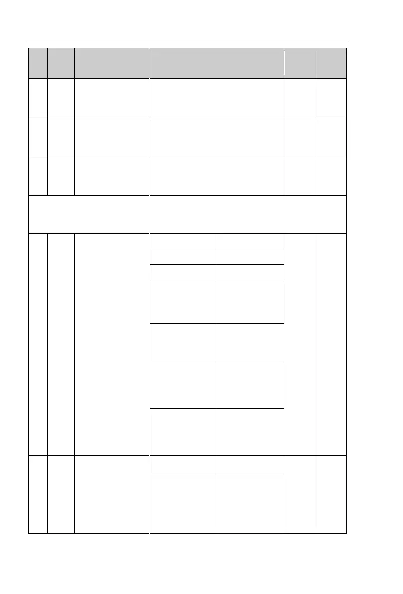 Page #172 background image