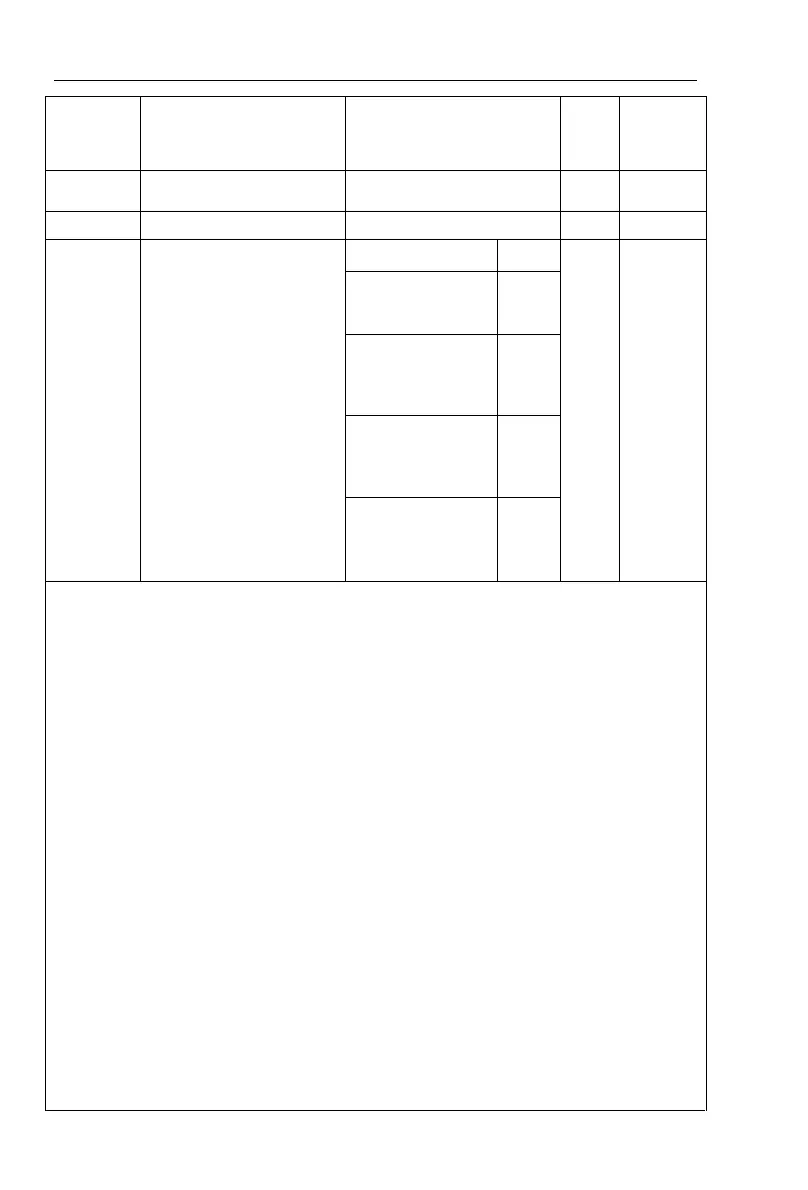 Page #178 background image