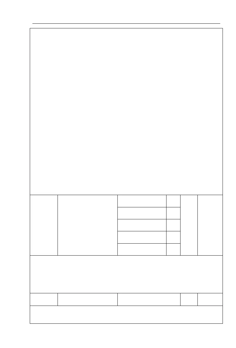 Page #179 background image