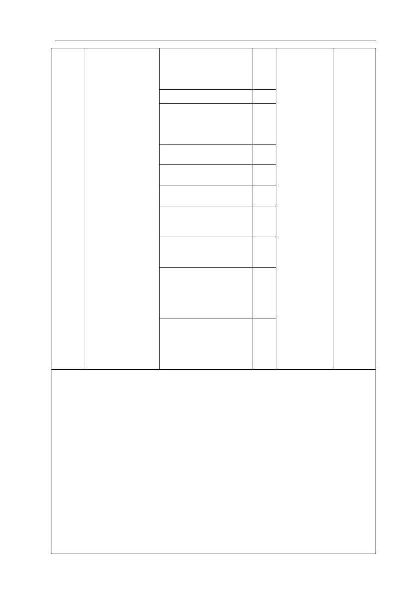 Page #181 background image
