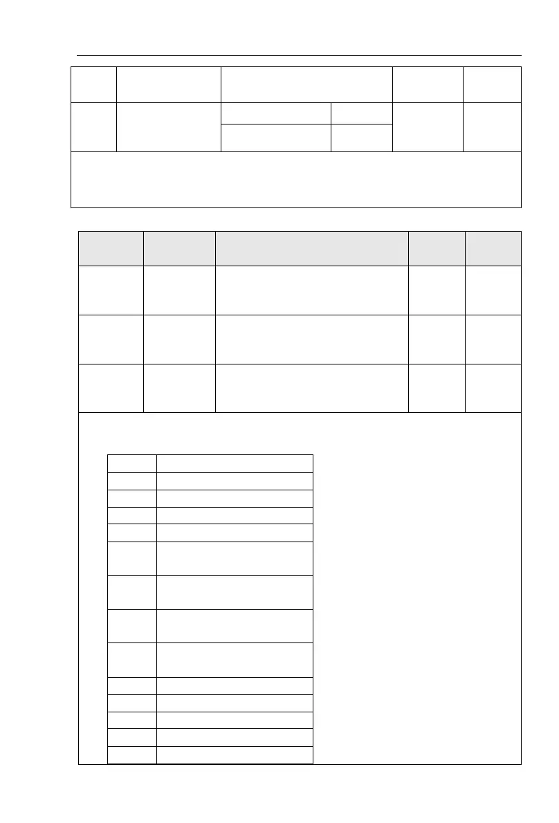 Page #183 background image