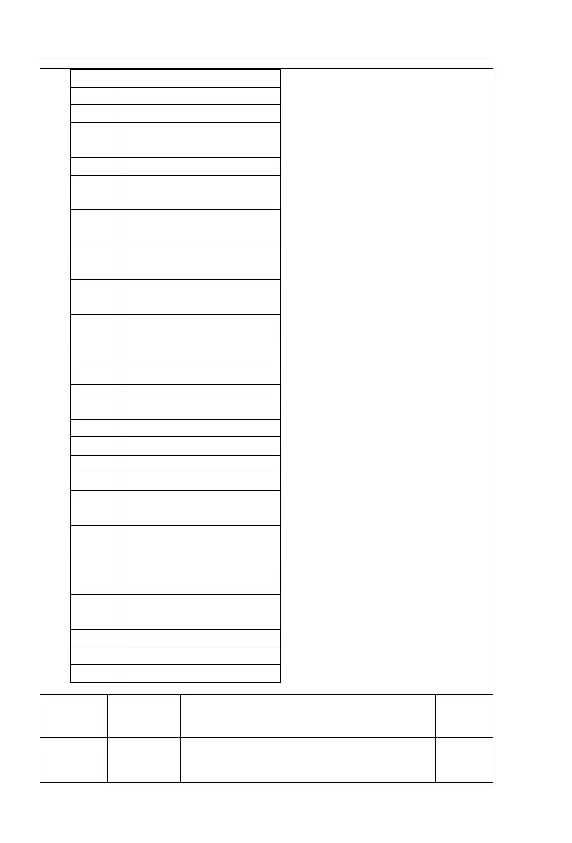 Page #184 background image