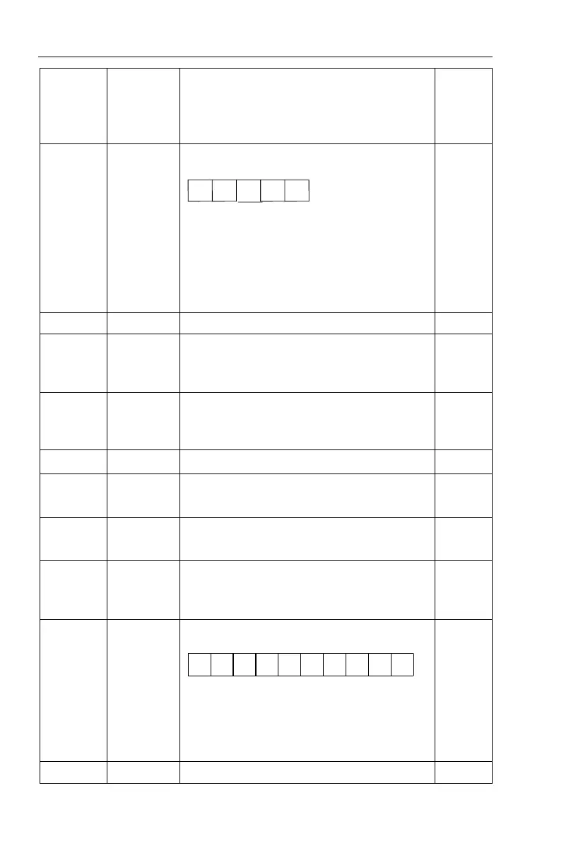 Page #186 background image