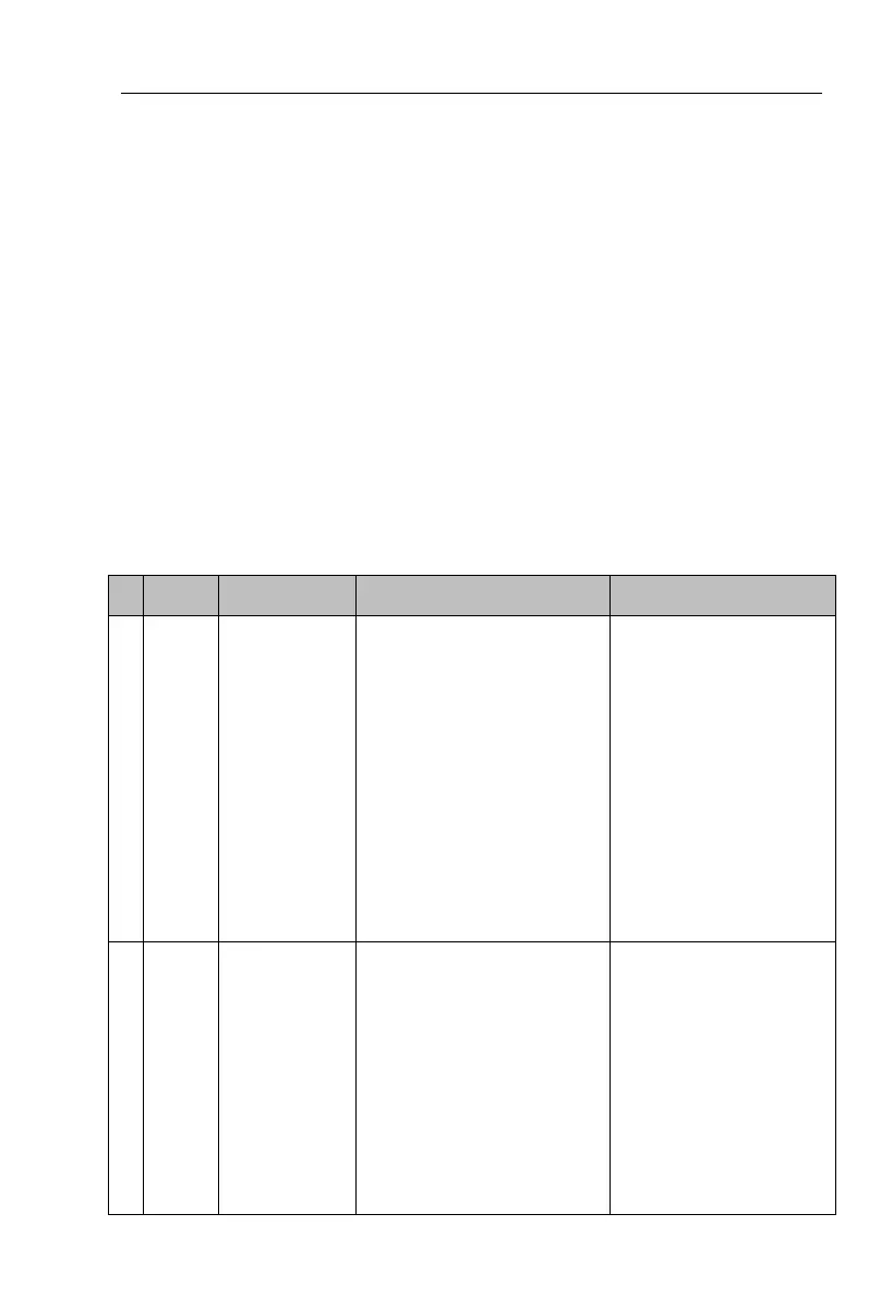 Page #191 background image