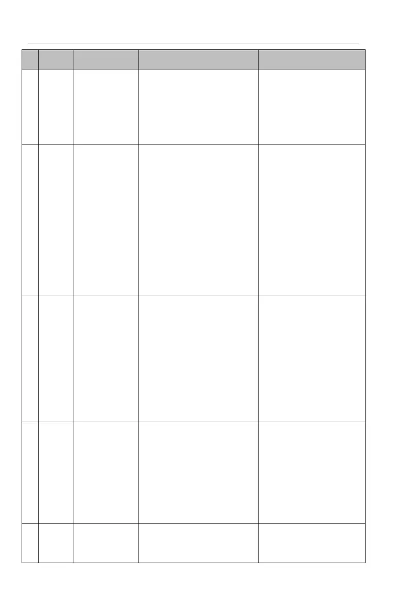 Page #192 background image