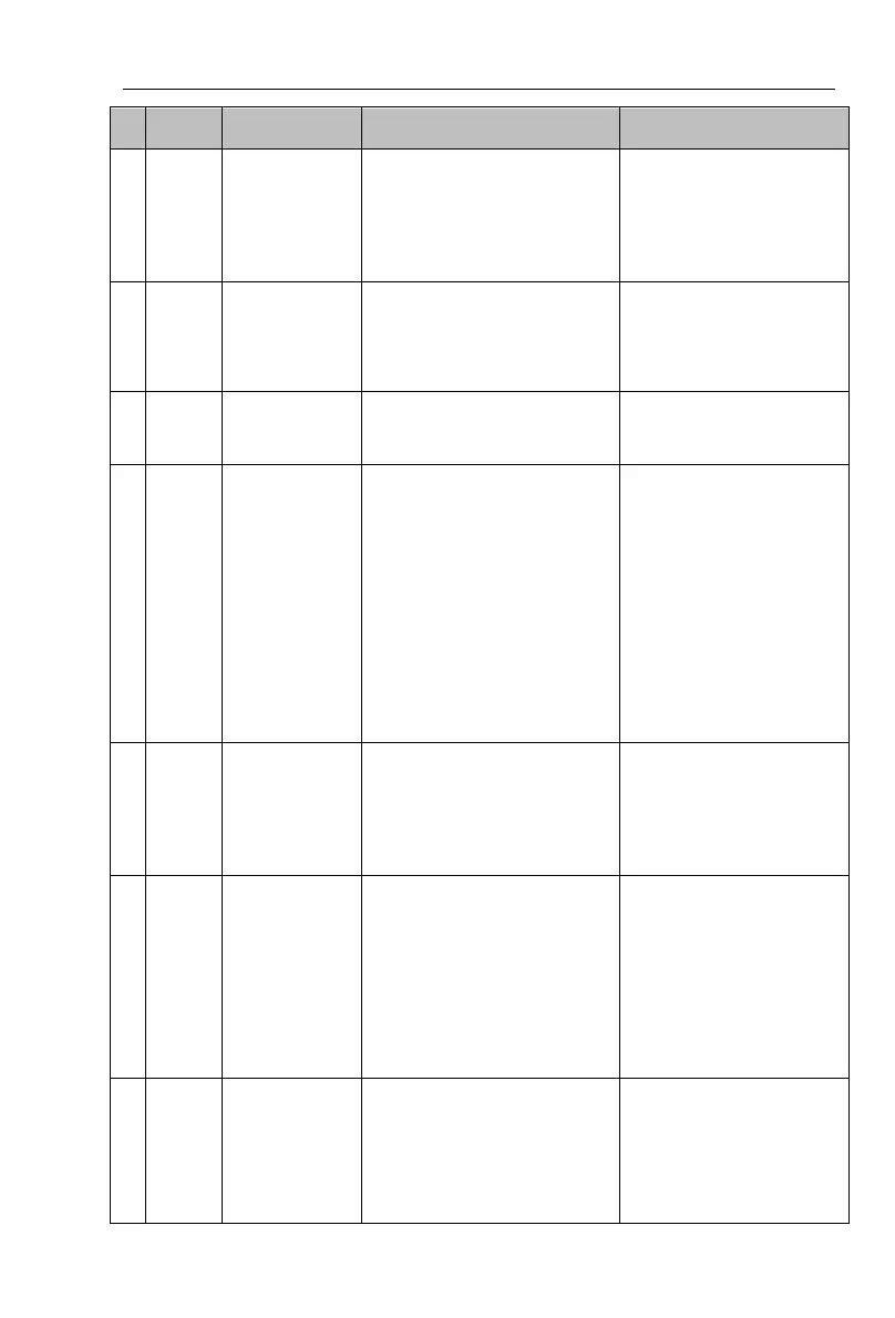 Page #193 background image