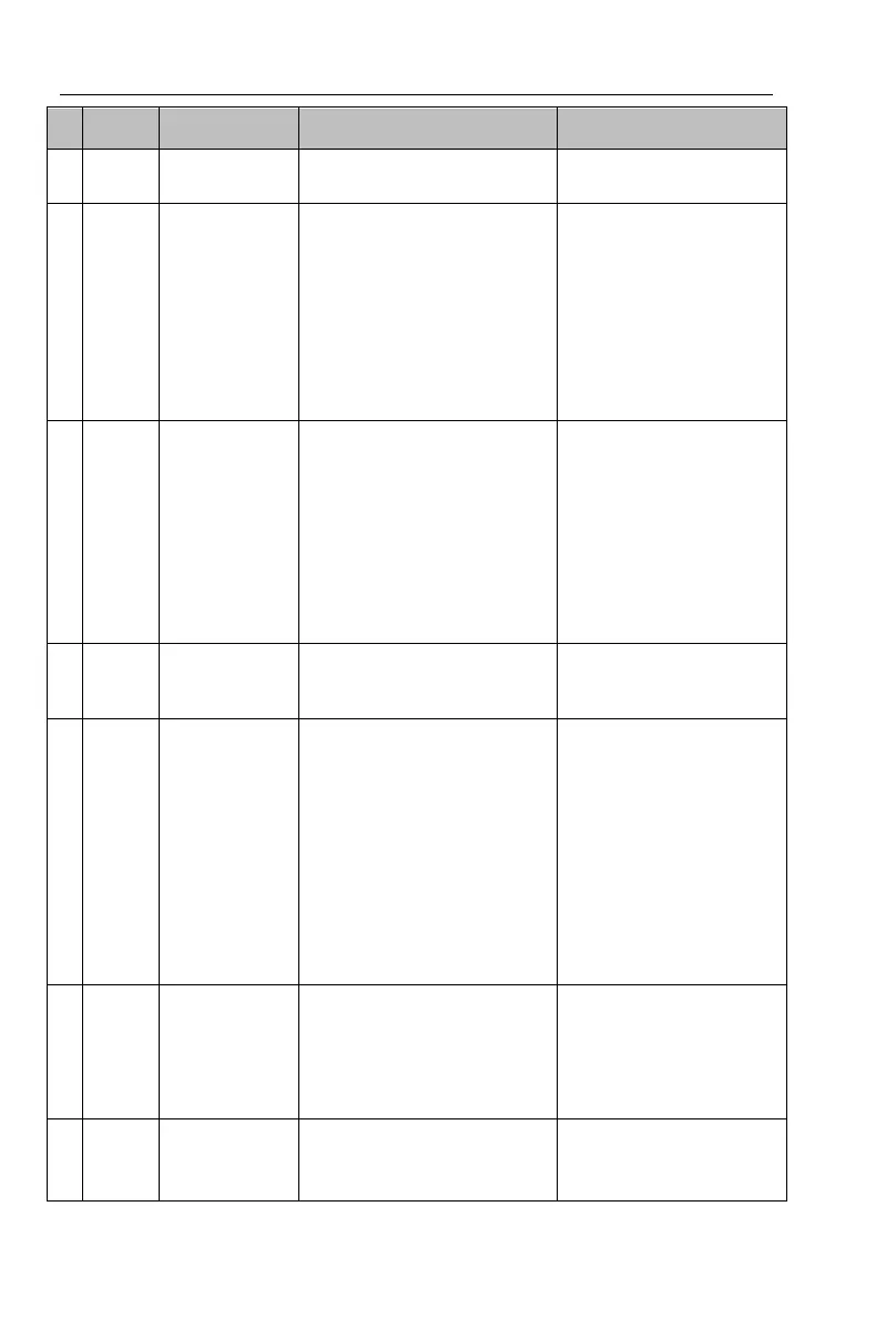 Page #194 background image