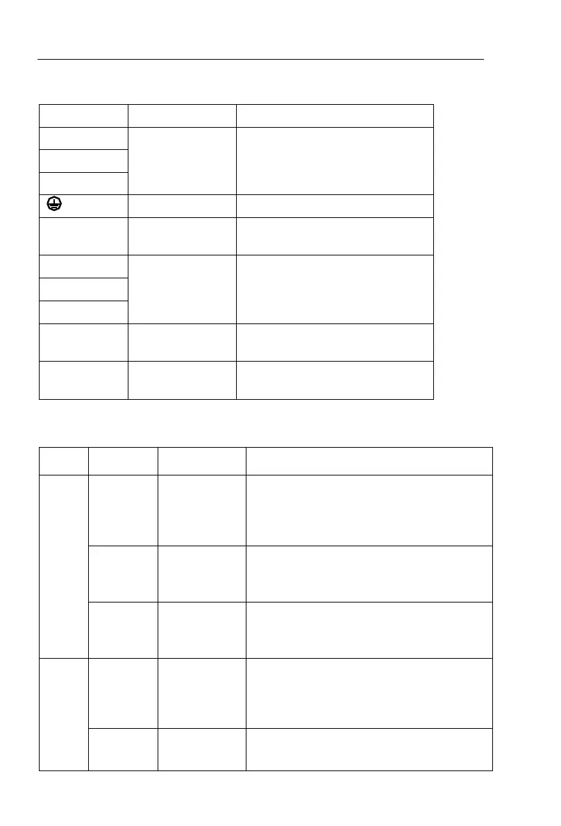Page #202 background image