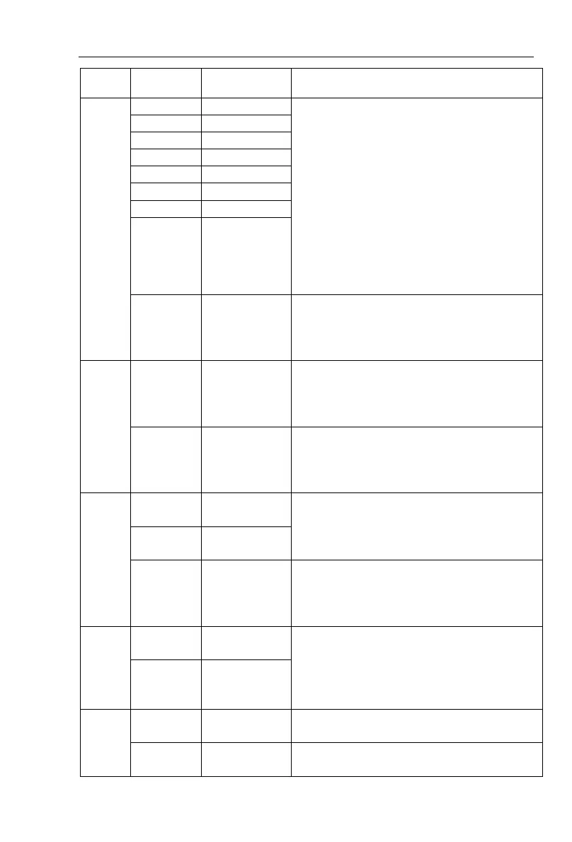 Page #203 background image