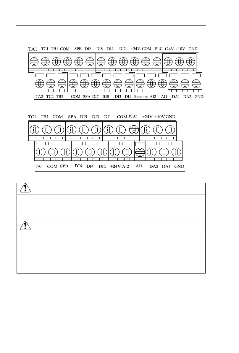 Page #204 background image