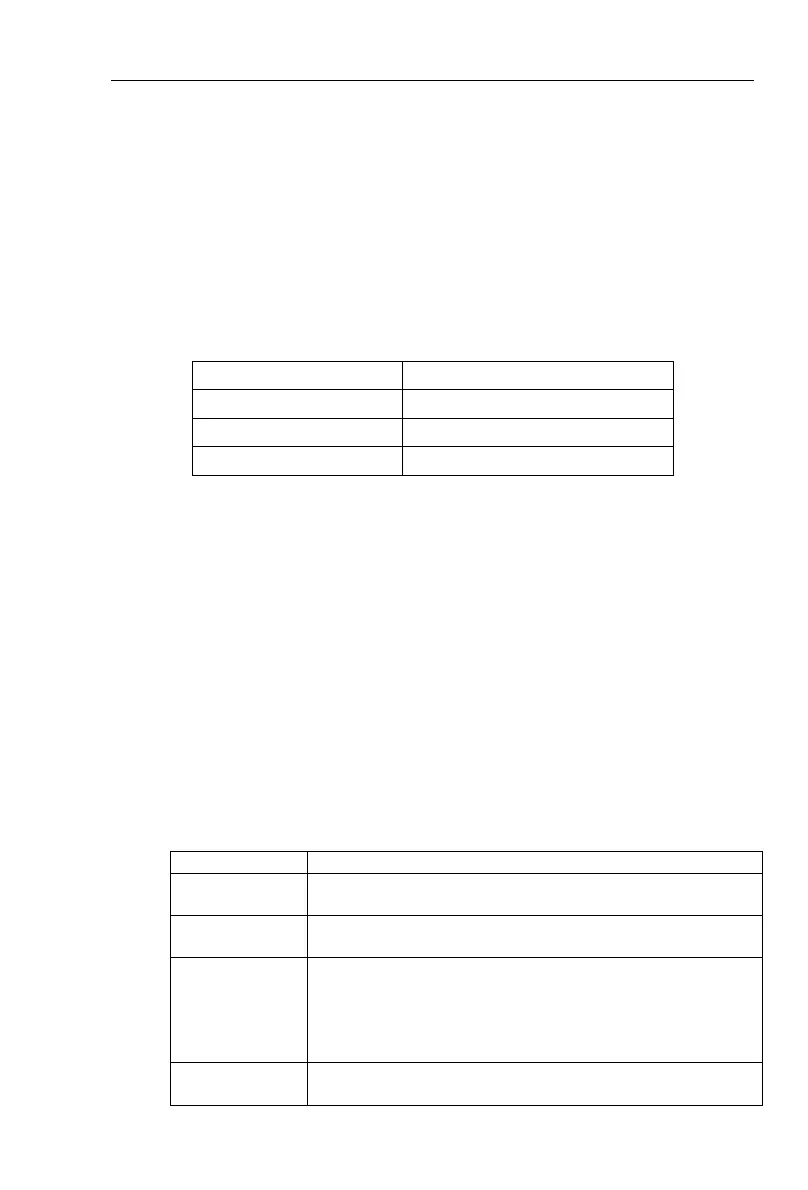 Page #207 background image