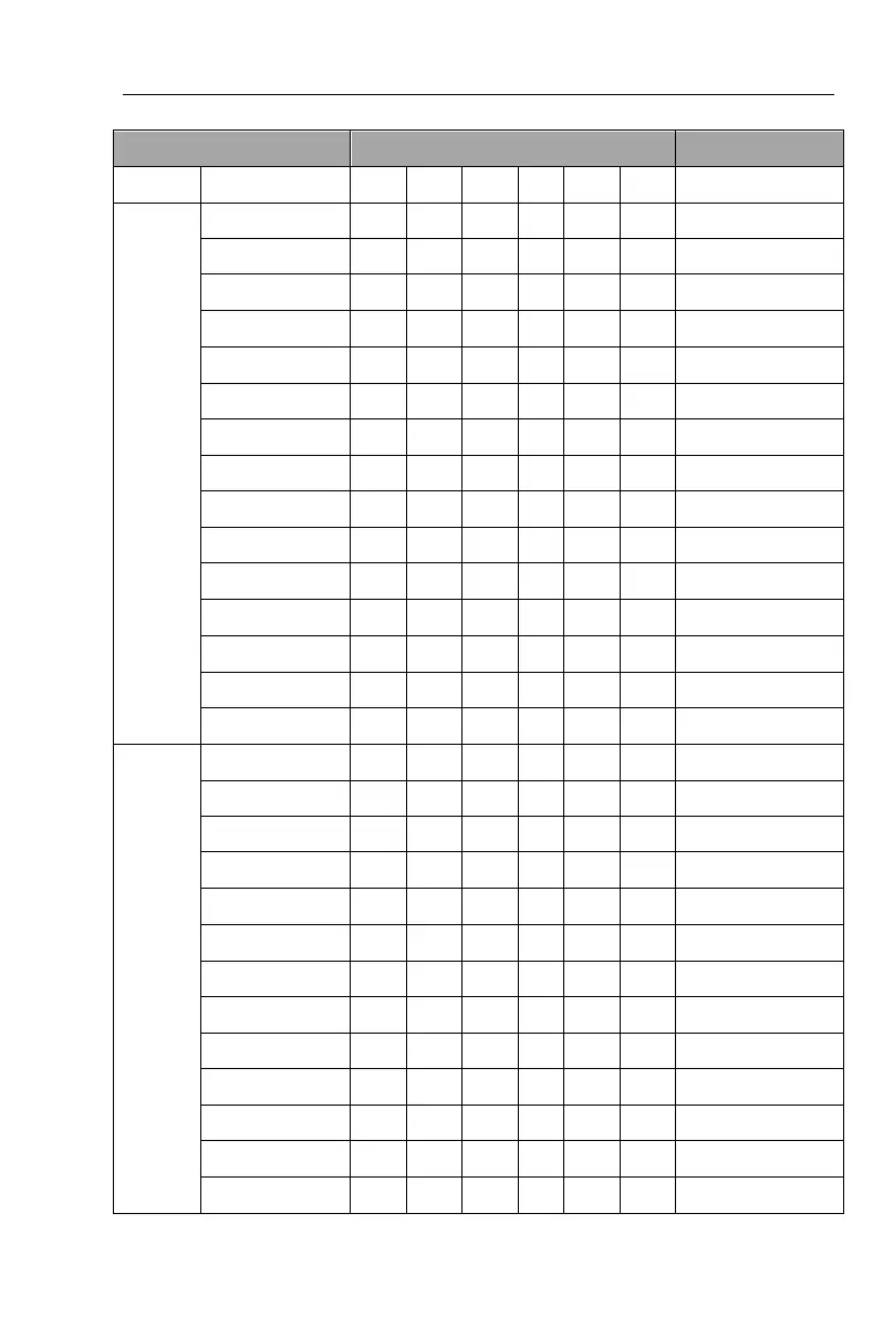 Page #211 background image