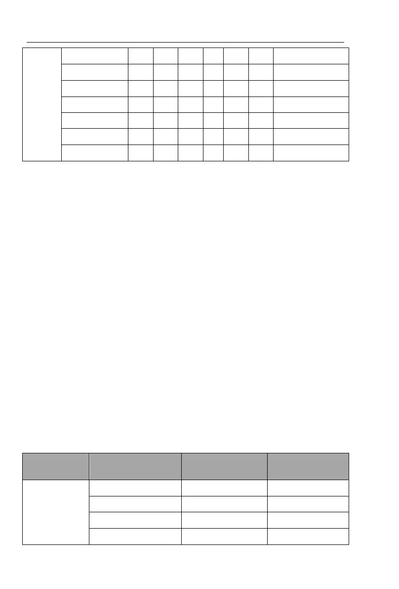 Page #212 background image