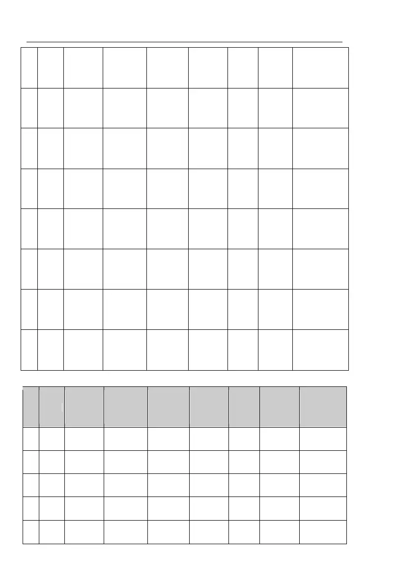 Page #222 background image