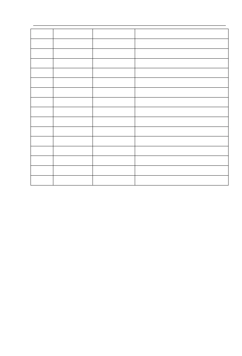 Page #227 background image