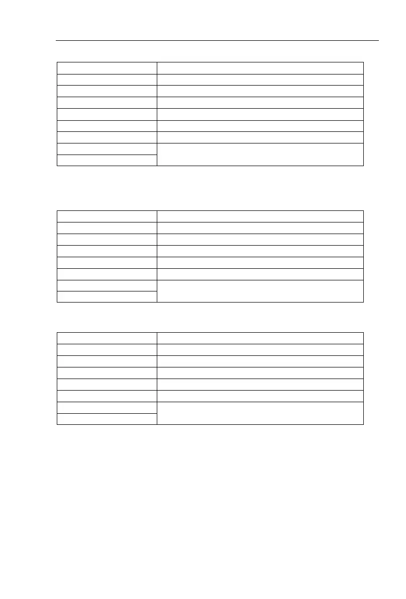 Page #233 background image