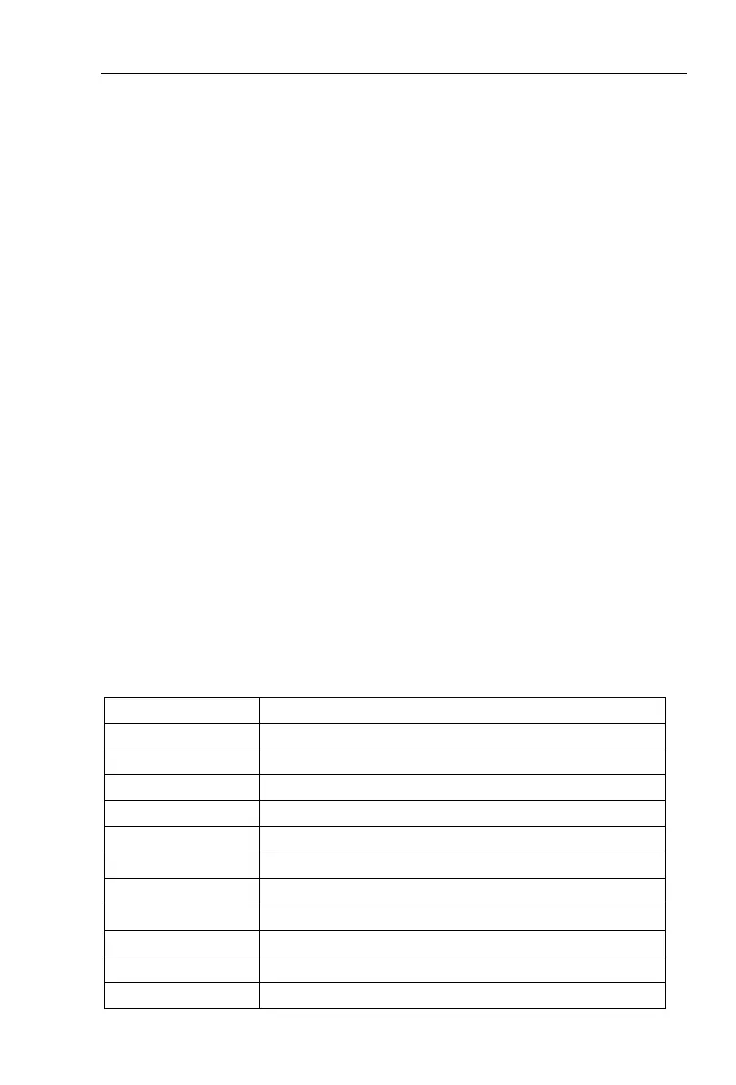 Page #235 background image