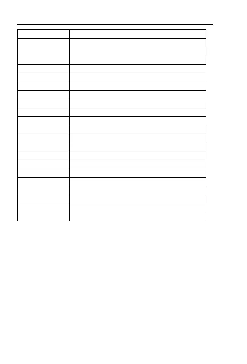 Page #236 background image