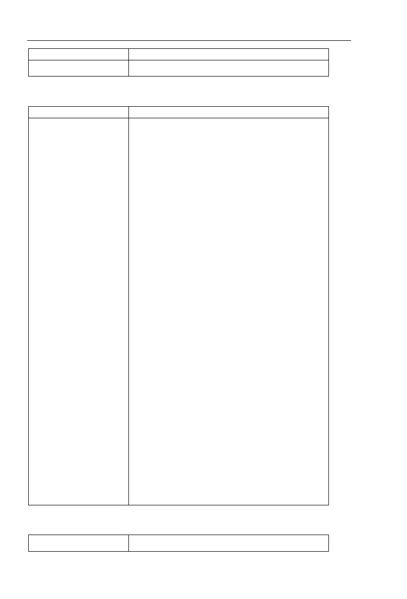 Page #238 background image