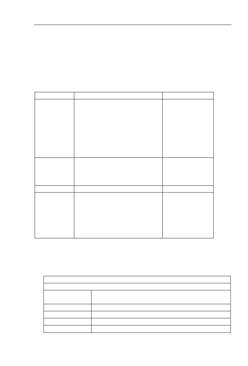 Page #241 background image