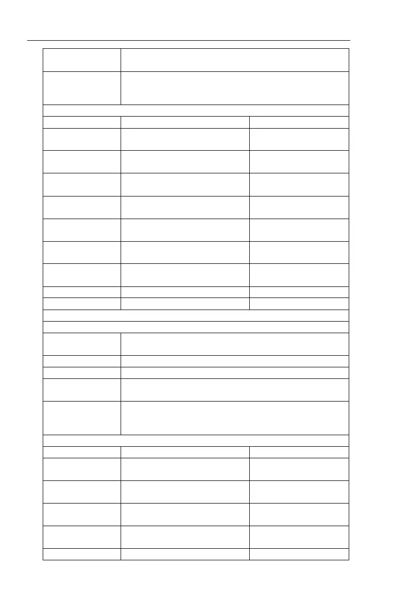 Page #242 background image