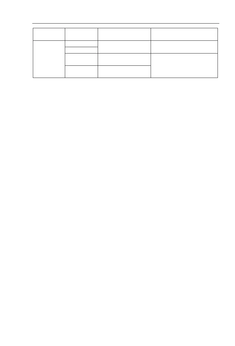 Page #249 background image