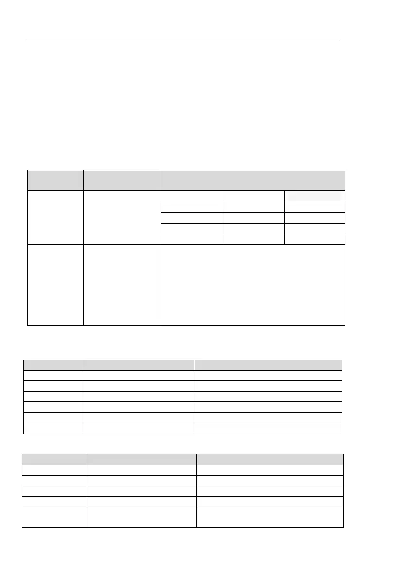 Page #250 background image
