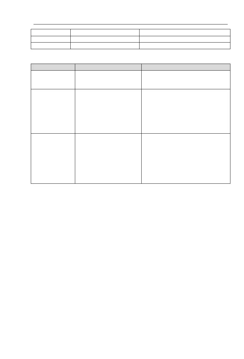 Page #251 background image