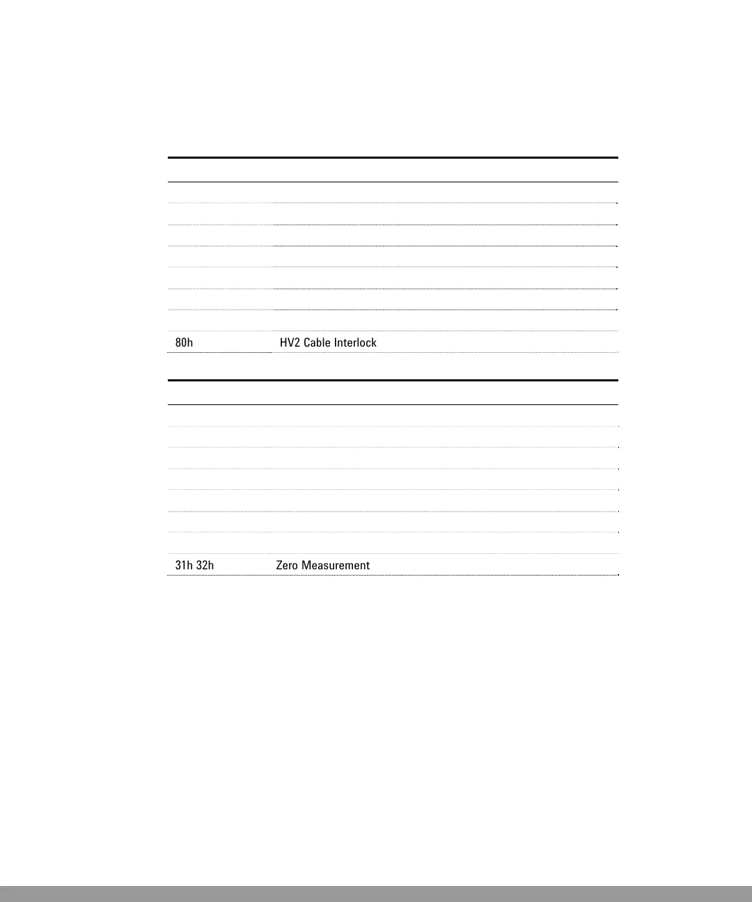 Page #91 background image