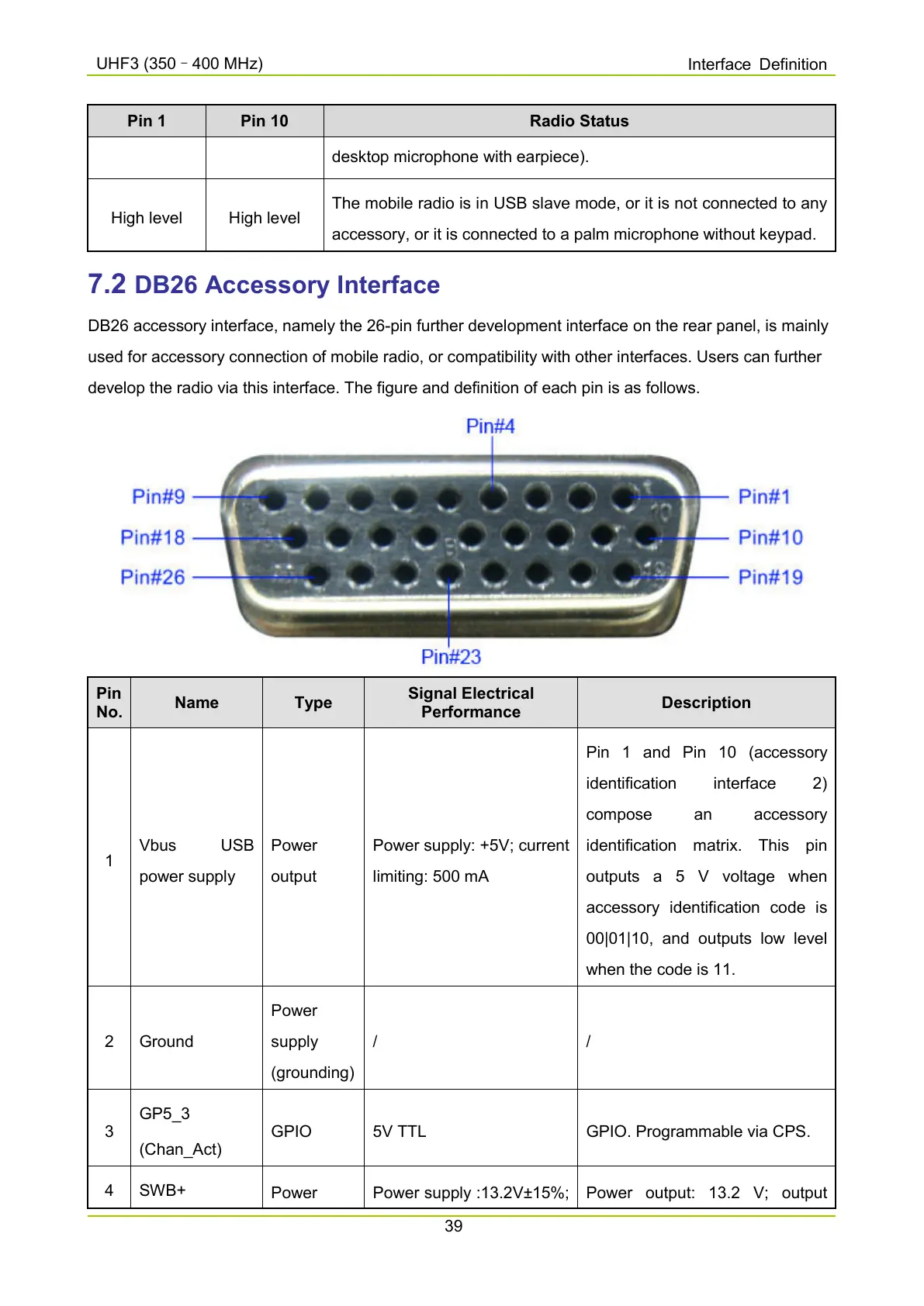 Page #257 background image