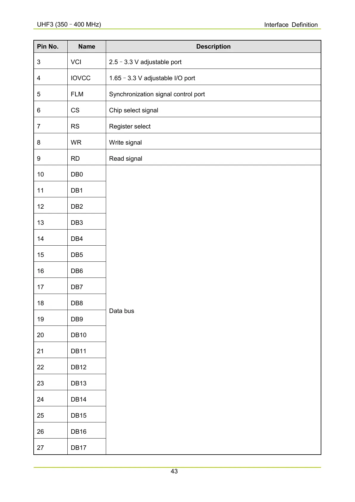 Page #261 background image