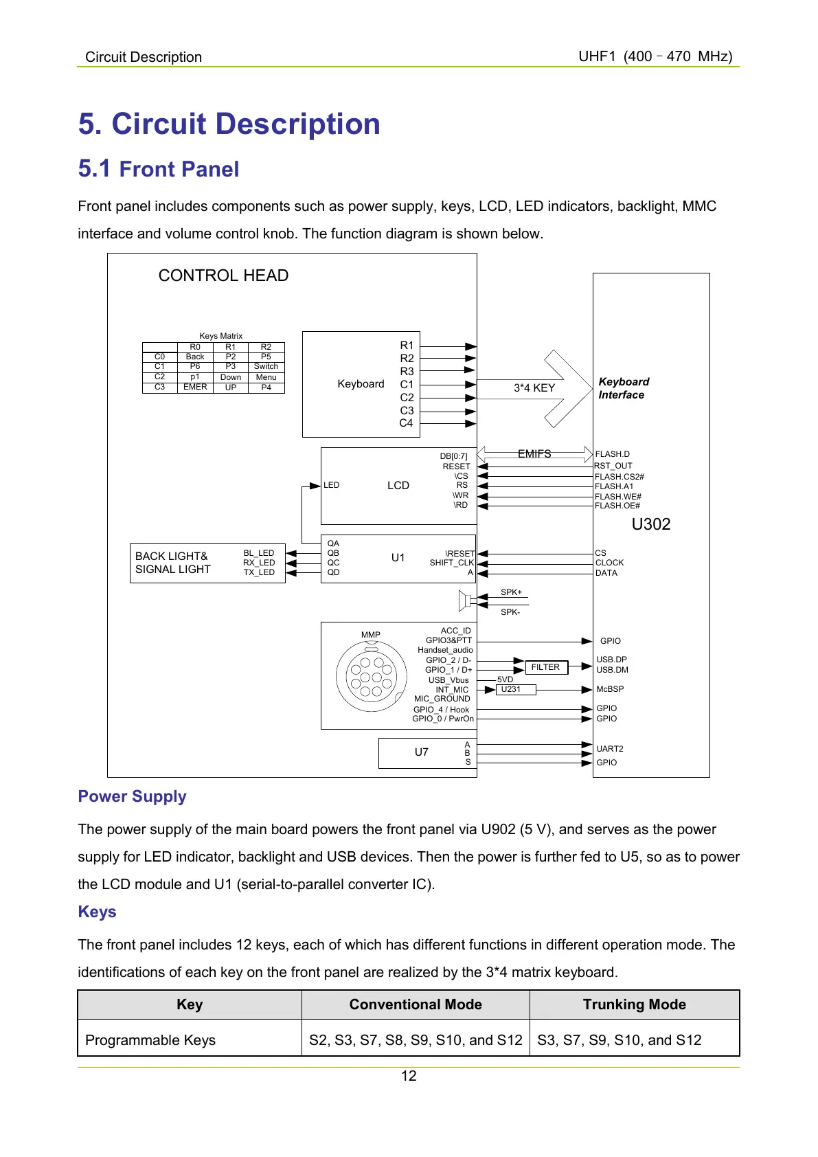 Page #19 background image